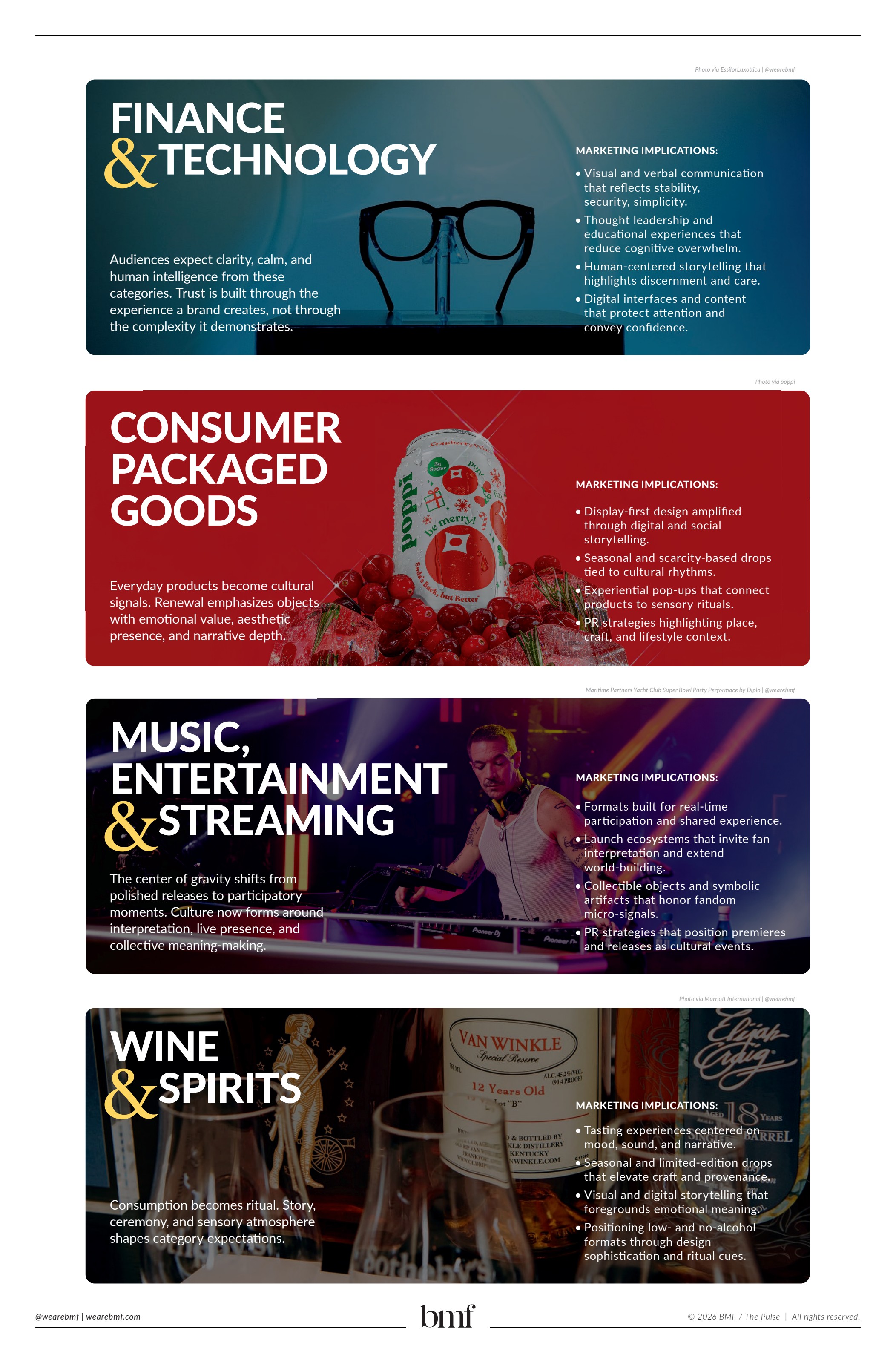 Vertical implications for Finance, Tech, and CPG industries